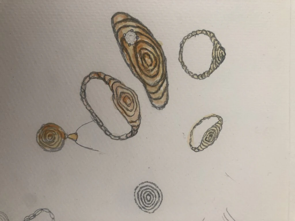 Metamorphosis — proces, billede 5