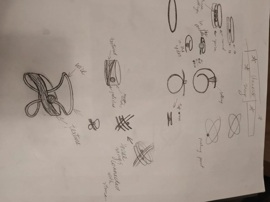 Metamorphosis — proces, billede 18