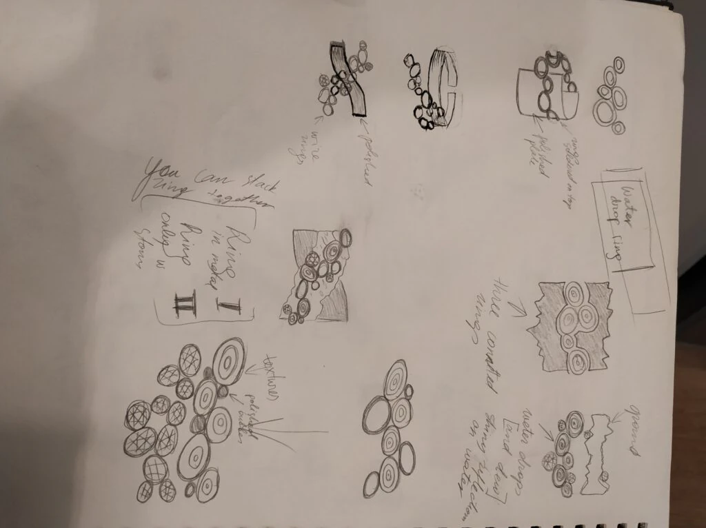 Metamorphosis — proces, billede 19