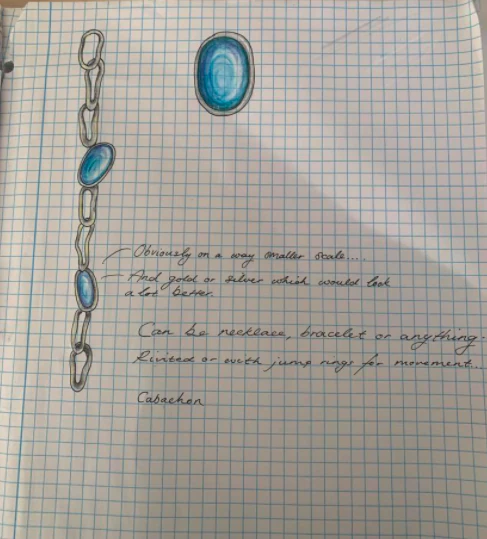 Metamorphosis — proces, billede 20
