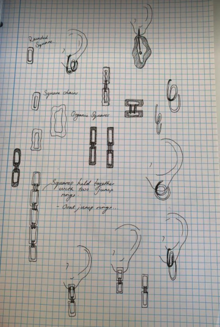 Metamorphosis — proces, billede 22