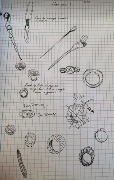 Metamorphosis — proces, billede 23