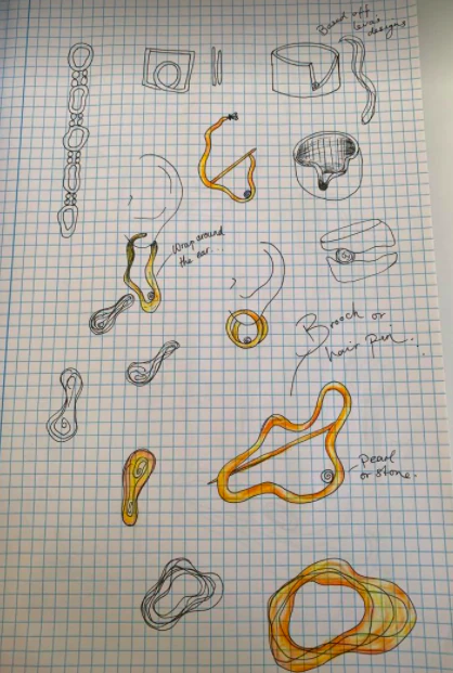 Metamorphosis — proces, billede 25