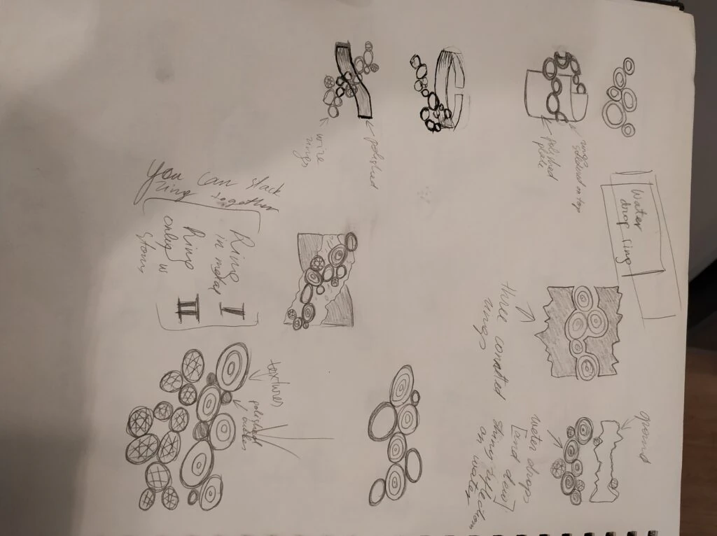 Metamorphosis — proces, billede 29